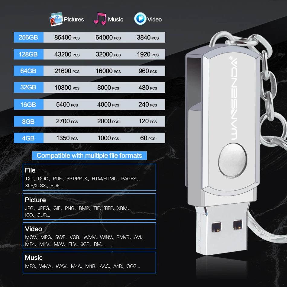 Chiavetta USB 3.0 in acciaio inossidabile da 256 GB, 128 GB, chiavetta a rotazione da 16 GB, 32 GB, 64 GB, pendrive con portachiavi